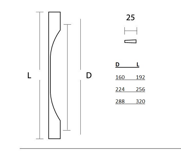 Λαβή επίπλου/CONVEX/1063/νίκελ ματ