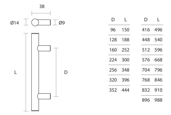 Λαβή επίπλου/CONVEX/197/νίκελ ματ