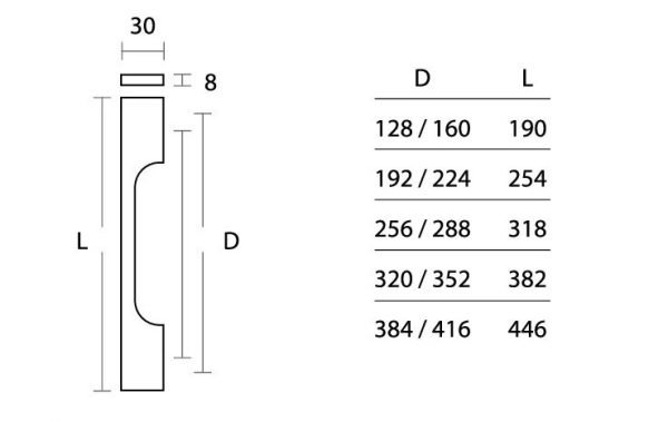 Λαβή επίπλου/CONVEX/799/νίκελ ματ